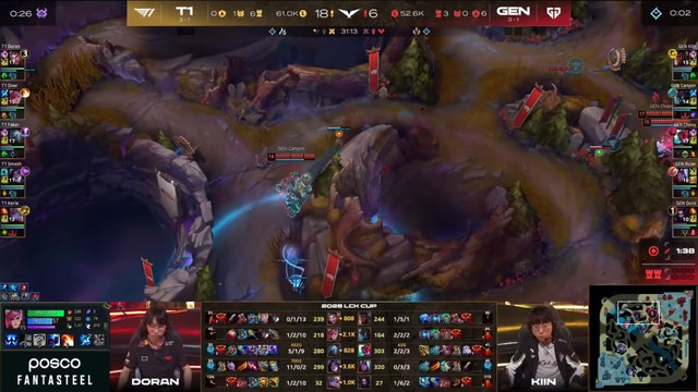 Đại thắng Gen.G nhưng T1 vô tình lộ ra một điểm yếu chí mạng- Ảnh 1. Đại thắng Gen.G nhưng T1 vô tình lộ ra một điểm yếu chí mạng- Ảnh 1.