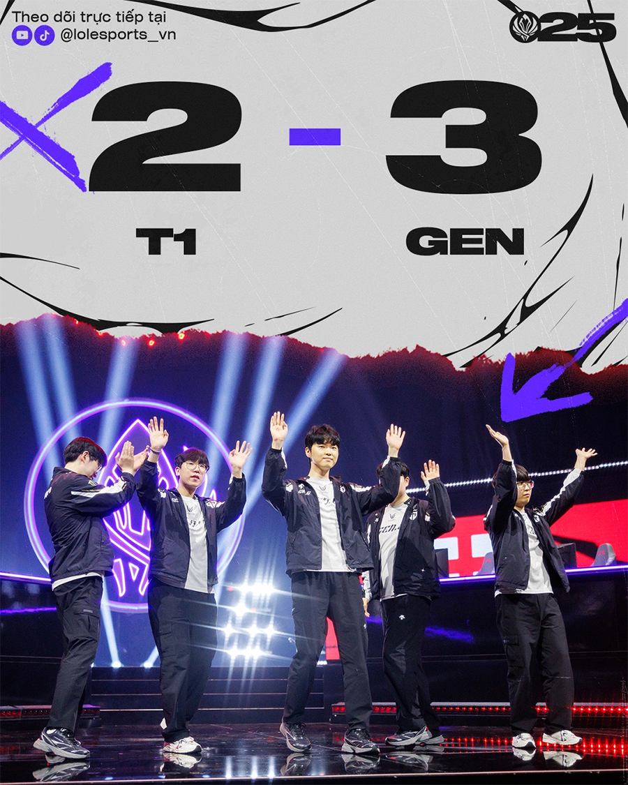 t1-geng-chung-ket Kết quả T1 vs GenG chung kết MSI 2025: Chức vô địch thứ 2 liên tiếp! t1 geng chung ket