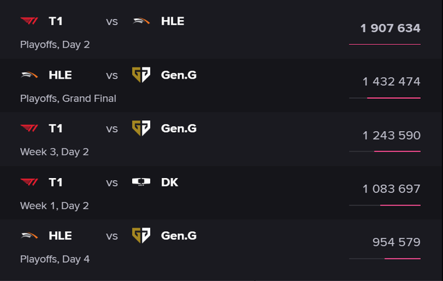 Sau tất cả, một cái tên