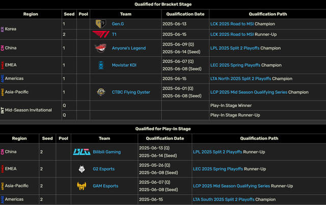 Không chỉ thất bại thảm hại, HLE còn phải tặng Không chỉ thất bại thảm hại, HLE còn phải tặng