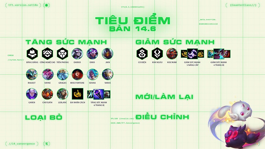ĐTCL 14.6: Thử nghiệm bài dị Leblanc Tiên Phong reroll meta mới với Quyền Trượng và Cuồng Đao tft 146