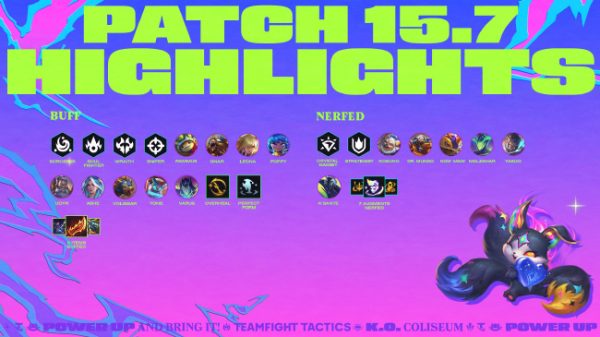 ĐTCL 15.7: Top đội hình mạnh nhất phiên bản mới tft 15 7 thumbjpg