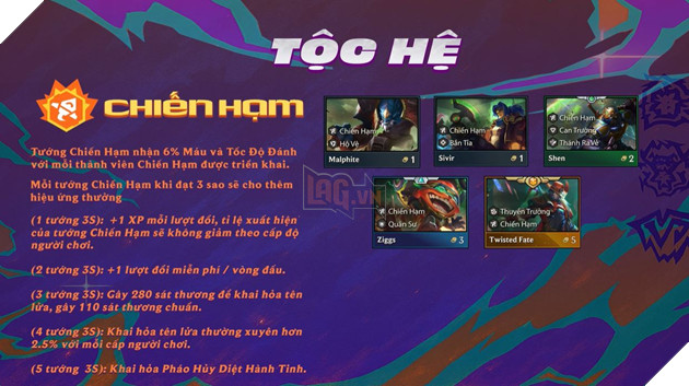 Đấu Trường Chân Lý Mùa 15: Tổng Hợp 14 Tộc Góp Mặt Trong Đại Chiến Anh Hùng 2