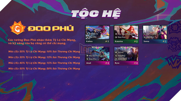 Đấu Trường Chân Lý Mùa 15: Tổng Hợp 11 Hệ Góp Mặt Trong Đại Chiến Anh Hùng 3