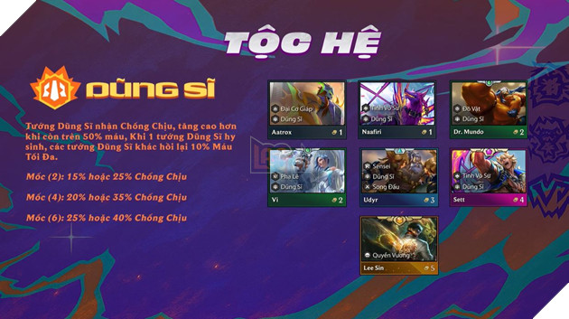 Đấu Trường Chân Lý Mùa 15: Tổng Hợp 11 Hệ Góp Mặt Trong Đại Chiến Anh Hùng 4