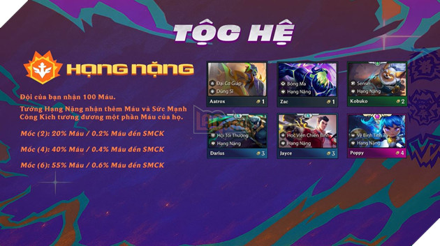 Đấu Trường Chân Lý Mùa 15: Tổng Hợp 11 Hệ Góp Mặt Trong Đại Chiến Anh Hùng 5