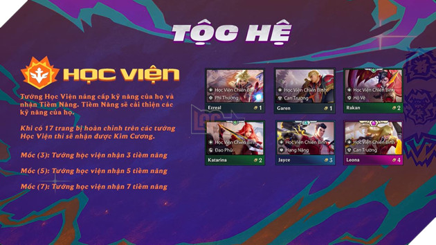 Đấu Trường Chân Lý Mùa 15: Tổng Hợp 14 Tộc Góp Mặt Trong Đại Chiến Anh Hùng 5