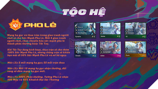 Đấu Trường Chân Lý Mùa 15: Tổng Hợp 14 Tộc Góp Mặt Trong Đại Chiến Anh Hùng 7