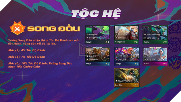 Đấu Trường Chân Lý Mùa 15: Tổng Hợp 11 Hệ Góp Mặt Trong Đại Chiến Anh Hùng 6