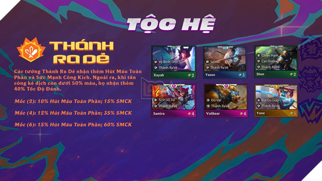 Đấu Trường Chân Lý Mùa 15: Tổng Hợp 11 Hệ Góp Mặt Trong Đại Chiến Anh Hùng 7