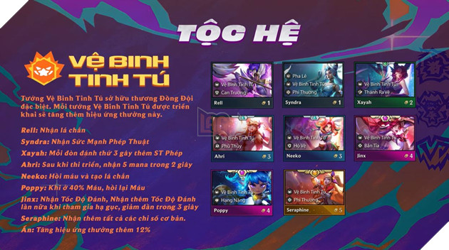 Đấu Trường Chân Lý Mùa 15: Tổng Hợp 14 Tộc Góp Mặt Trong Đại Chiến Anh Hùng 10