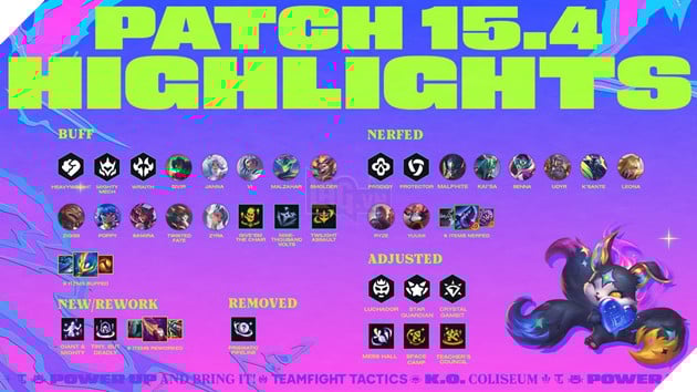 TFT: Chi tiết bản cập nhật DTCL 15.4 - Cân bằng sức mạnh các đội hình trâu bò sinh tồn