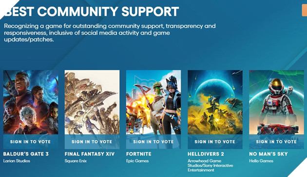 The Game Awards 2025: Tổng Hợp Các Ứng Viên Được Đề Cử Cho Từng Hạng Mục 12