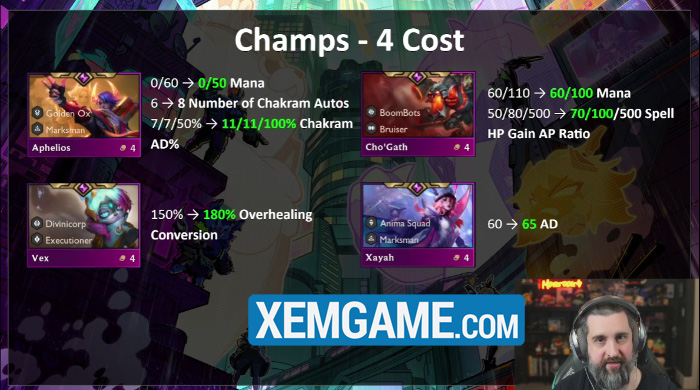 thay-doi-dtcl-14-3-7 ĐTCL 14.3: Mã Hóa và AMP được buff, Đồ Tể và các tướng liên quan nerf khủng thay doi dtcl 14 3 7