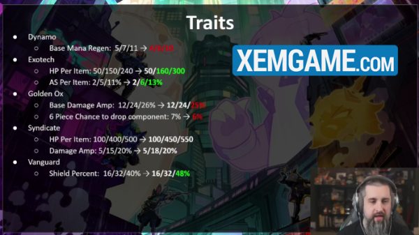 Thay đổi ĐTCL 14.6: 2 vàng buff khủng, Cơ Điện “nhót” toàn tập thay doi tcl 14 6 1