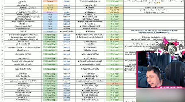 thay-giao-ba-t1-zeus-3-17429581327251461634663 "Bảng Phong Thần" của fan Zeus gây xôn xao cộng đồng LMHT Việt, Thầy Giáo Ba tỏ rõ quan điểm thay giao ba t1 zeus 3 17429581327251461634663