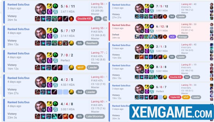 LMHT: TheShy mê mệt “Jayce tank”, lối chơi bất bại ở rank Cao Thủ Hàn theshy jayce tank 1