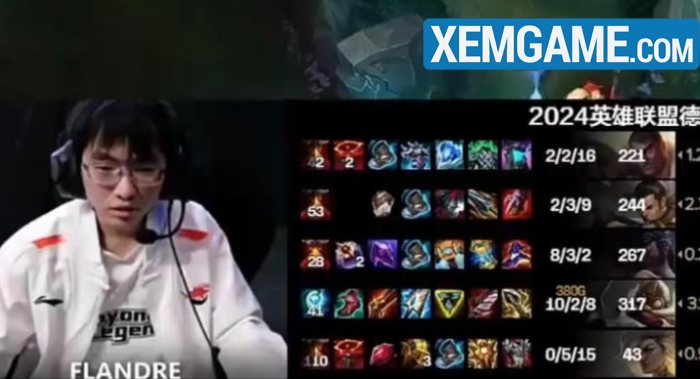 LMHT: TheShy mê mệt “Jayce tank”, lối chơi bất bại ở rank Cao Thủ Hàn theshy jayce tank 3