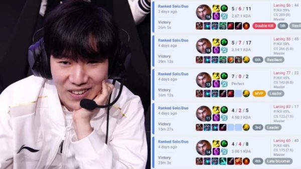 LMHT: TheShy mê mệt “Jayce tank”, lối chơi bất bại ở rank Cao Thủ Hàn theshy jayce tank 4jpg
