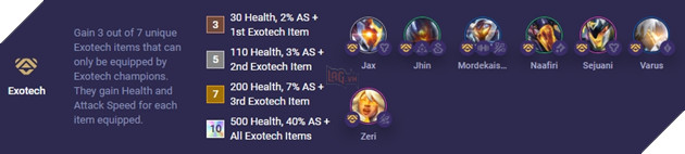 DTCL Mua 14 - Thanh Pho Cong Nghe: Chi tiet Tat ca He Toc va Danh sach tuong moi sap ra mat 8 DTCL Mùa 14 - Thành Phố Công Nghệ: Chi tiết Tất cả Hệ Tộc và Danh sách tướng mới sắp ra mắt 8