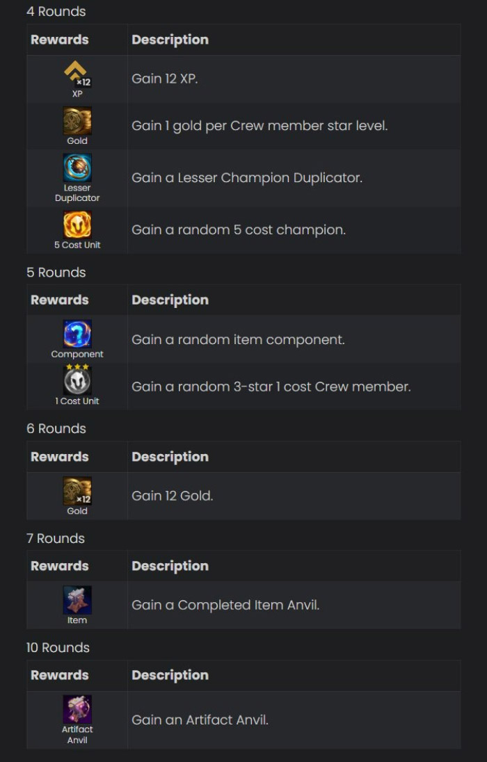 ĐTCL mùa 15: Các phần thưởng bạn có thể “nổ hũ” từ Pha Lê, Thủ Lĩnh toc he no hu phan thuong dtcl mua 15 2