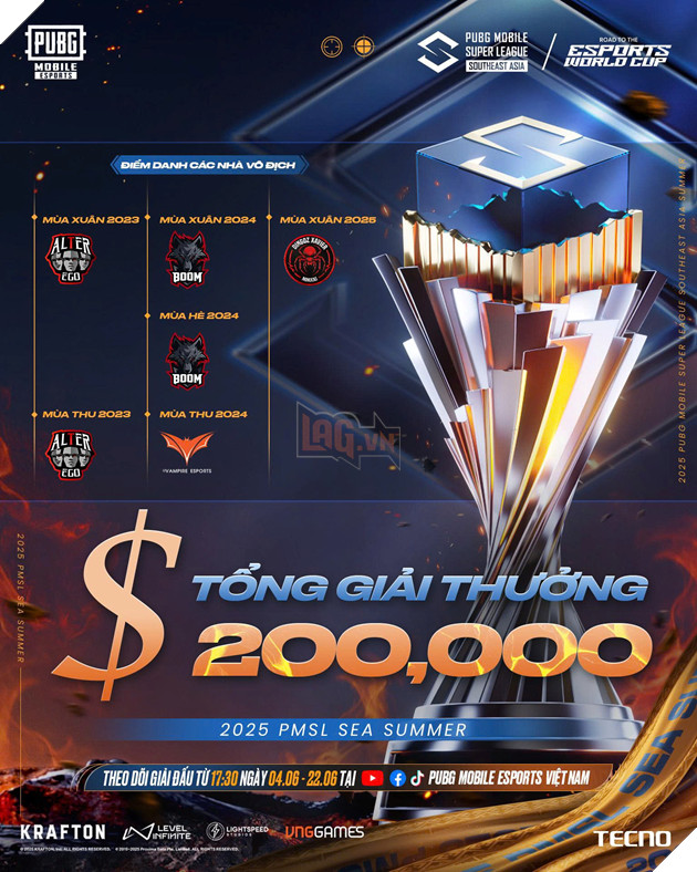 Giải Đấu PUBG Mobile Lớn Nhất Đông Nam Á Tiếp Tục Giai Đoạn Mùa Hè: Hướng Tới Esports World Cup 2025 5
