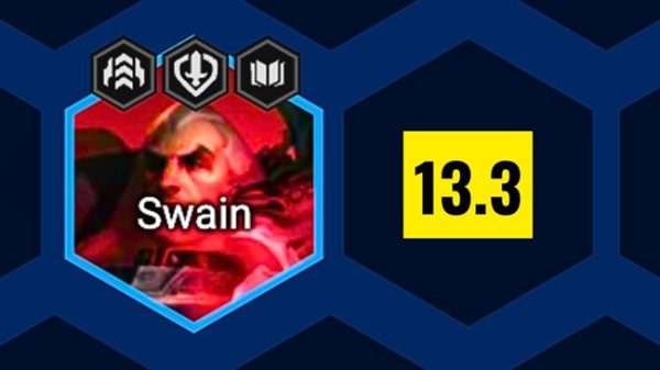 Top đội hình leo rank hiệu quả ĐTCL 13.3 (2025) top doi hinh 13 3 2025 thumbjpg