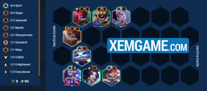 Tái Hiện ĐTCL 4.5: Top đội hình mạnh nhất bạn nên trải nghiệm ngay top doi hinh tai hien 4 5 5