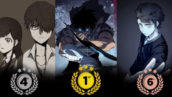 Ngành công nghiệp Webtoon Hàn Quốc lần đầu vượt mốc doanh thu 1,5 tỷ USD top truyen manhwa hay nhat cua han quoc nen xem ngay thumbnail 1 cepajpg