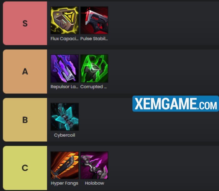 ĐTCL 14.1b: Những mẹo quan trọng để làm chủ đội hình Công Nghệ Cao trang bi cong nghe cao