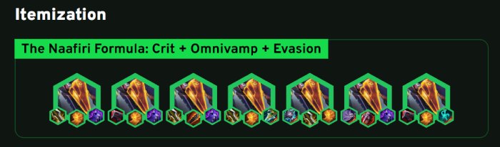 ĐTCL 14.3: Top những mẹo quan trọng để thuần thục đội hình reroll A.M.P trang bi naafiri