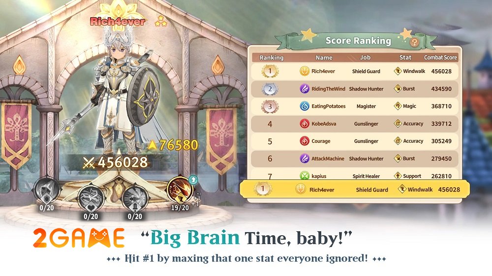 Tree of Savior: NEO – Nơi phép thuật tiếp thêm sức mạnh cho cuộc phiêu lưu treeofsaviorneo 5