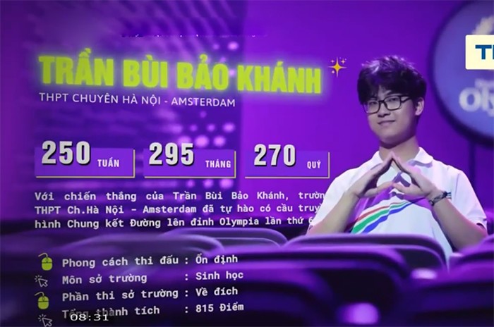 Trực tiếp chung kết Đường lên đỉnh Olympia 2025 - 22