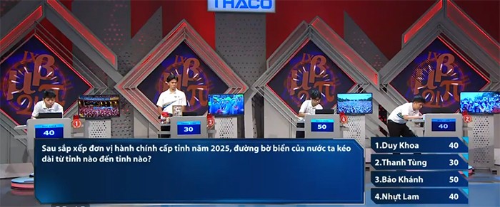 Trực tiếp chung kết Đường lên đỉnh Olympia 2025 - 3