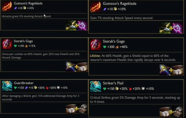 ĐTCL 14.5a: Những trang bị mới và tướng nào sẽ dùng chúng hiệu quả? tti4pegs screenshot 5