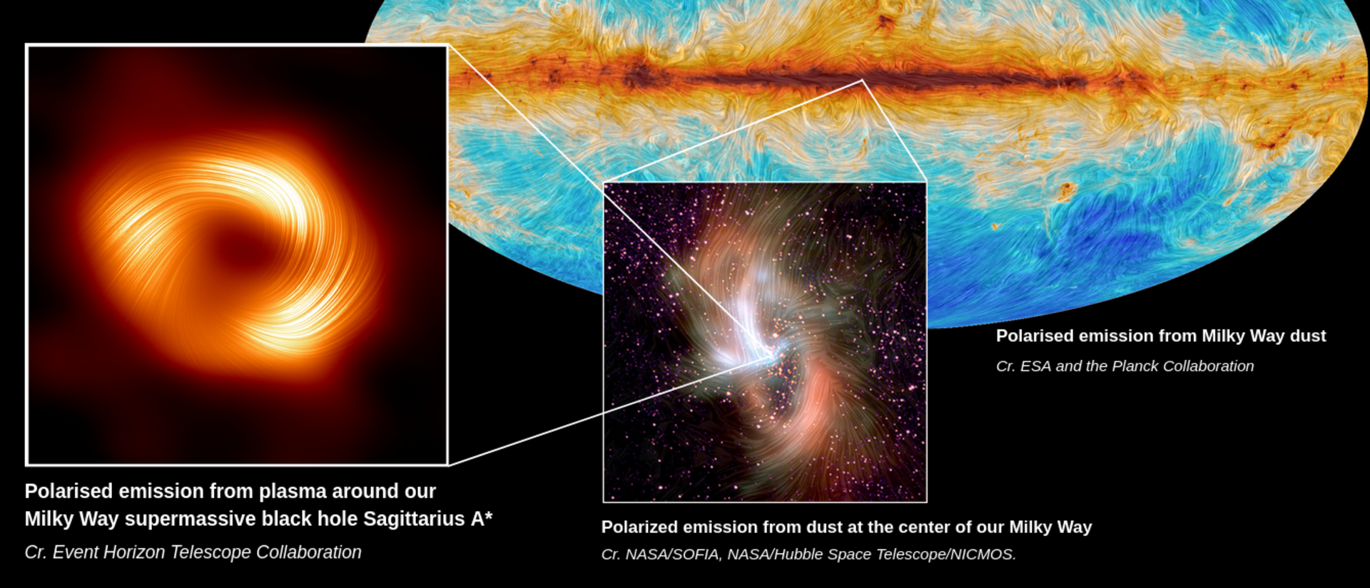Ngày loài người 'nhìn thấy' điều không thể: Làm thế nào mà các nhà khoa học có thể chụp được hình ảnh đầu tiên của một hố đen?- Ảnh 3.