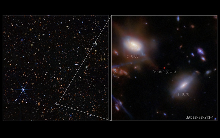 "Xuyên không" 13,5 tỉ năm, vật thể lạ đảo lộn lịch sử vũ trụ untitled 1743395368729344563443 1743402685153 17434026853011938469495