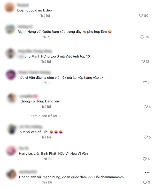 Tranh cãi top 10 nam diễn viên đẹp nhất Việt Nam: Hứa Vĩ Văn - Hồng Đăng mất hút, số 3 đúng là hoang đường- Ảnh 6.