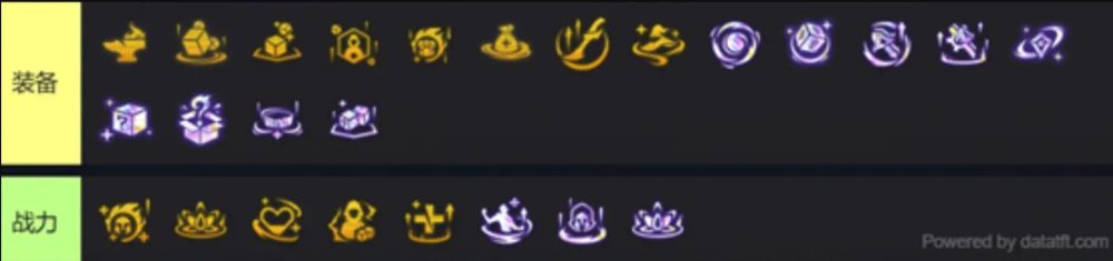 ĐTCL 15.6: Tìm hiểu lối chơi Cơ Giáp “Phi Công Chiến Giáp” chuẩn nhất utzyvz6o screenshot 2