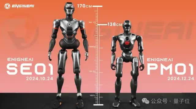 Robot của Trung Quốc lại một lần nữa khiến thế giới phải kinh ngạc vì sở hữu khả năng vận động quá giống con người- Ảnh 7. Robot của Trung Quốc lại một lần nữa khiến thế giới phải kinh ngạc vì sở hữu khả năng vận động quá giống con người- Ảnh 7.