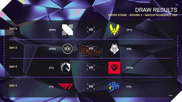 VALORANT Masters Bangkok 2025 Ngày 2: Không Có Bất Ngờ, Các Seed 1 Vững Bước Nhánh Thắng 9