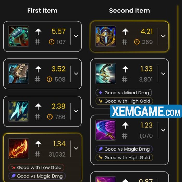 LMHT: Khám phá lối chơi mới của Varus với Khiên Hextech Thử Nghiệm varus khien