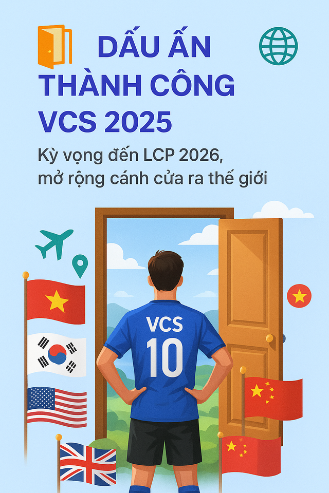 Tổng kết VCS 2025: Saigon Dino tràn đầy kỳ vọng tiến lên LCP- Ảnh 5.