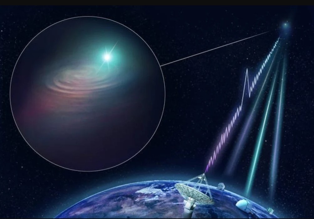 Vệ tinh 'chết' 60 năm bất ngờ phát tín hiệu lạ, các nhà khoa học choáng váng: Vệ tinh 'chết' 60 năm bất ngờ phát tín hiệu lạ, các nhà khoa học choáng váng: