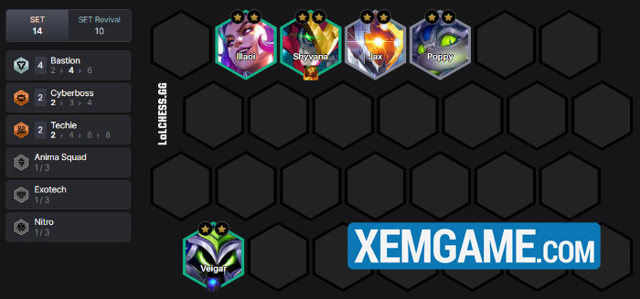 veigar-can-truong-1 ĐTCL 14.4: Thử nghiệm bài dị Veigar Can Trường reroll meta mới veigar can truong 1