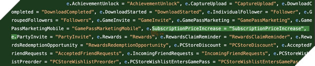 Nhiều khả năng Xbox Game Pass sắp tăng giá