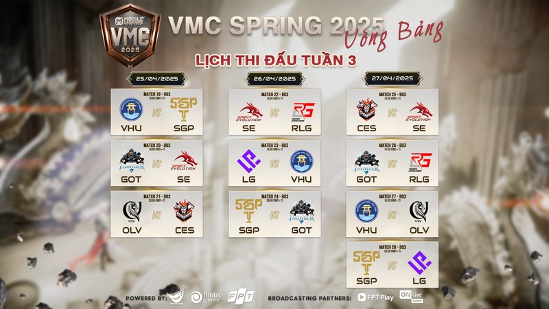 [Raybet] Giải vô địch thể thao điện tử quốc gia - VietNam MLBB Championship Spring 2025 chính thức khởi tranh