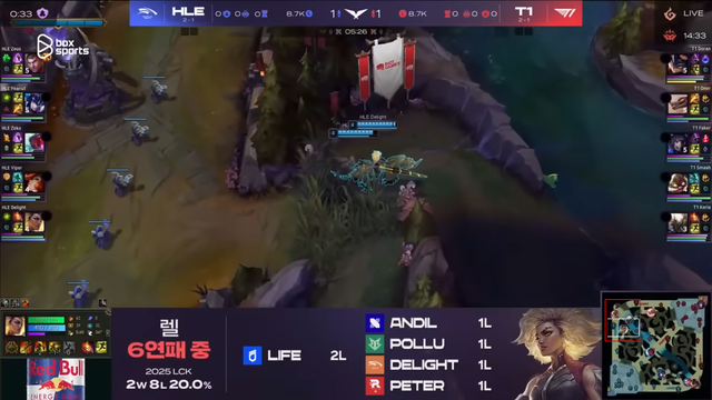 Zeus ngầm bày tỏ sự thất vọng với Riot- Ảnh 2. Zeus ngầm bày tỏ sự thất vọng với Riot- Ảnh 2.