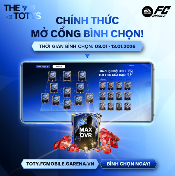 TOTY26: Quyền năng trong tay, game thủ FC Mobile định hình siêu sao thế giới- Ảnh 1.