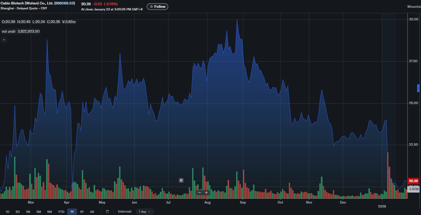Nguồn cơn vụ sữa Aptamil bị thu hồi: Tương tự vụ sữa NAN của Nestle, đều từ một nhà cung cấp nguyên liệu sinh học lớn của Trung Quốc- Ảnh 2.